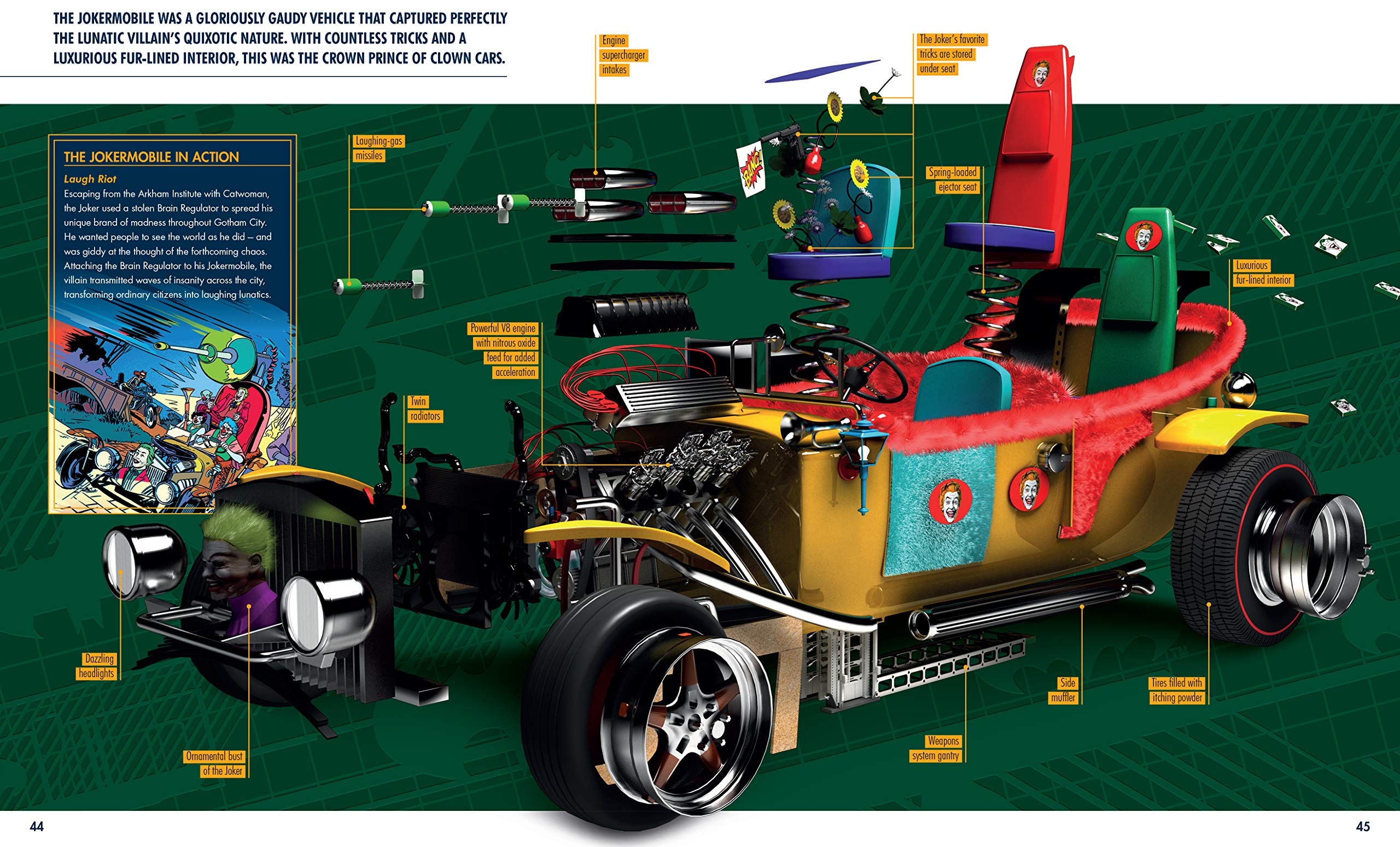 Cutaway of The 1966 Jokermobile [2560 x 1548] r/Batman66