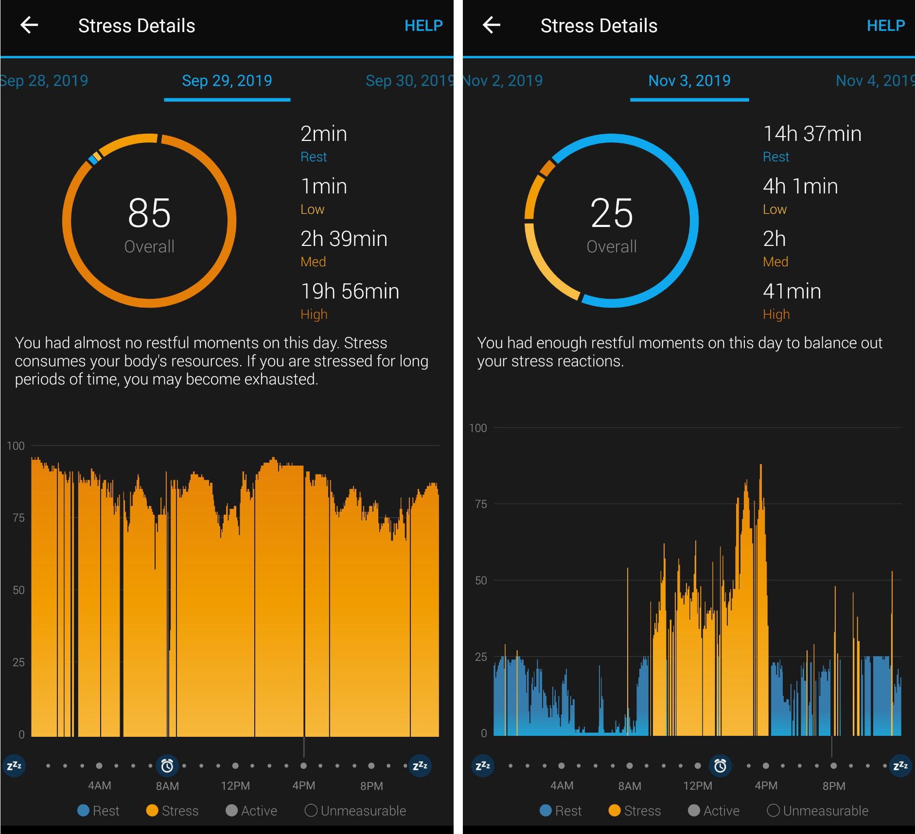 Make sure to HYDRATE! r/Garmin