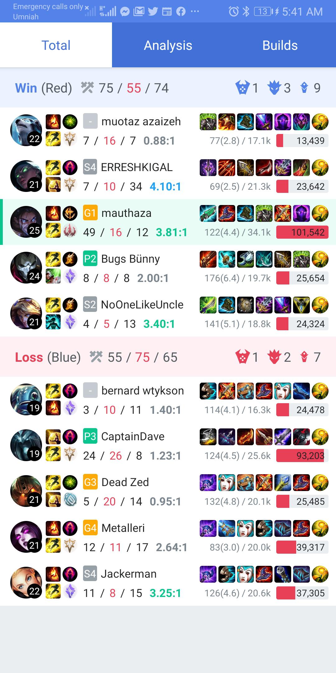 Karthus Build Urf Jeffnstuff