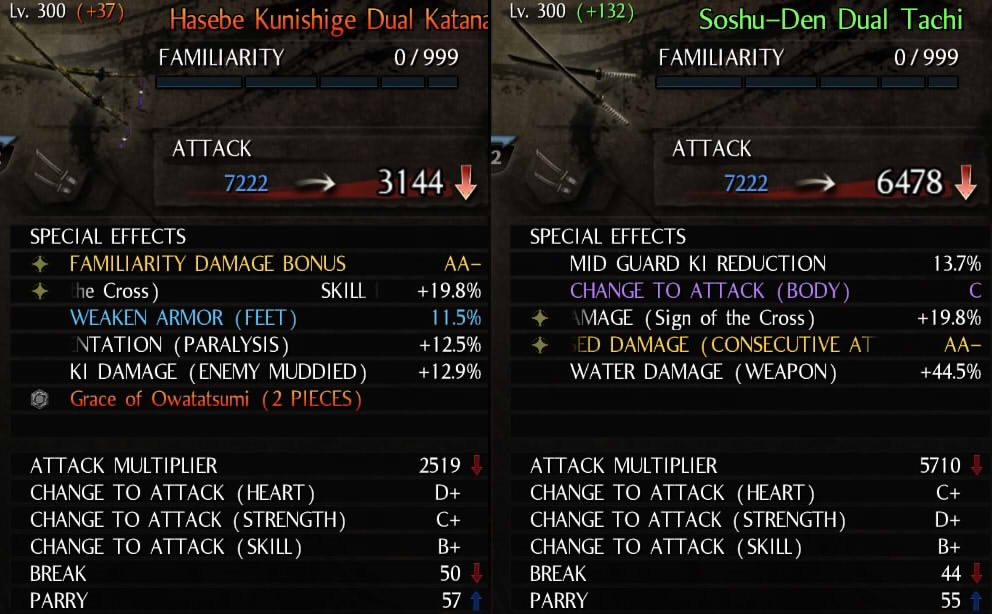 Making a new build and wanted to try out duals. Which sword best plays