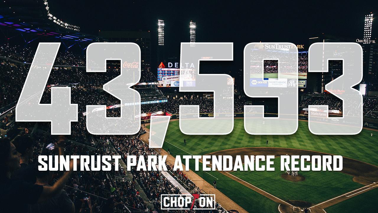 Braves set attendance record with 43,593 r/baseball