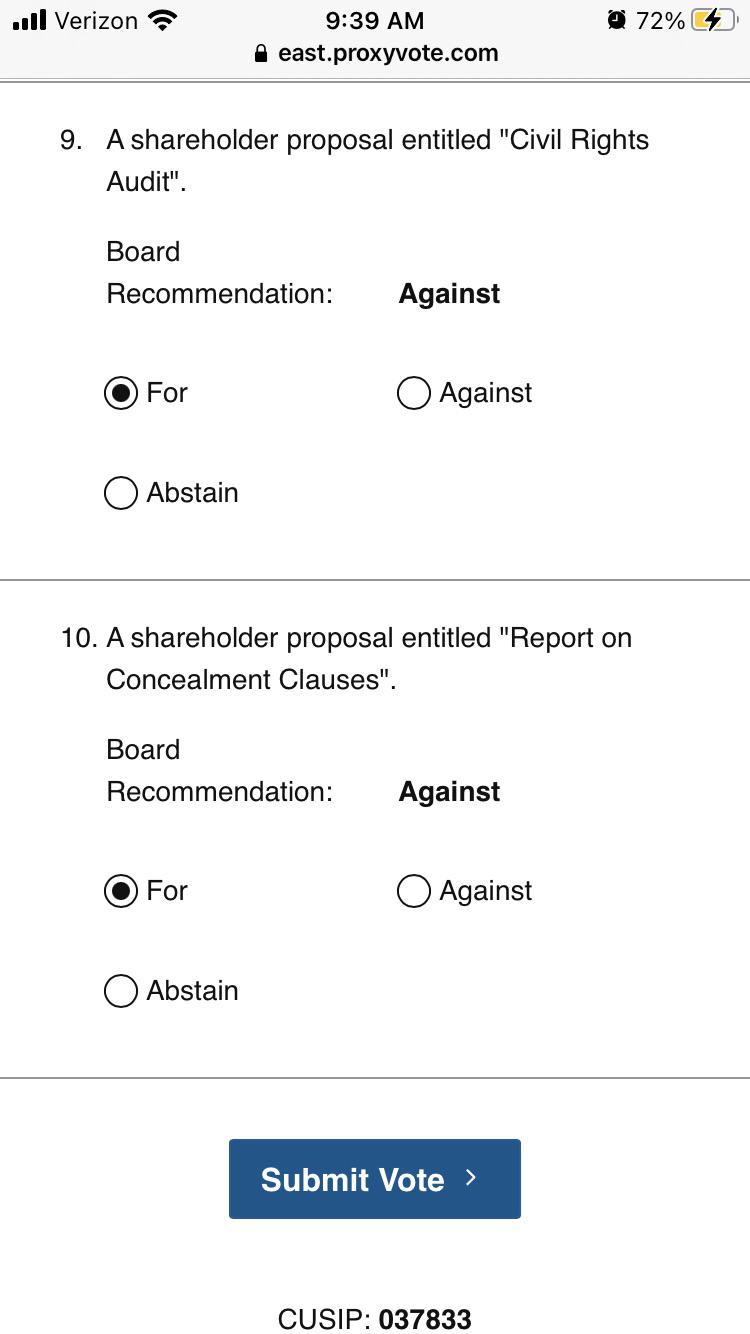 This is apples shareholder meeting voting, who would vote against a