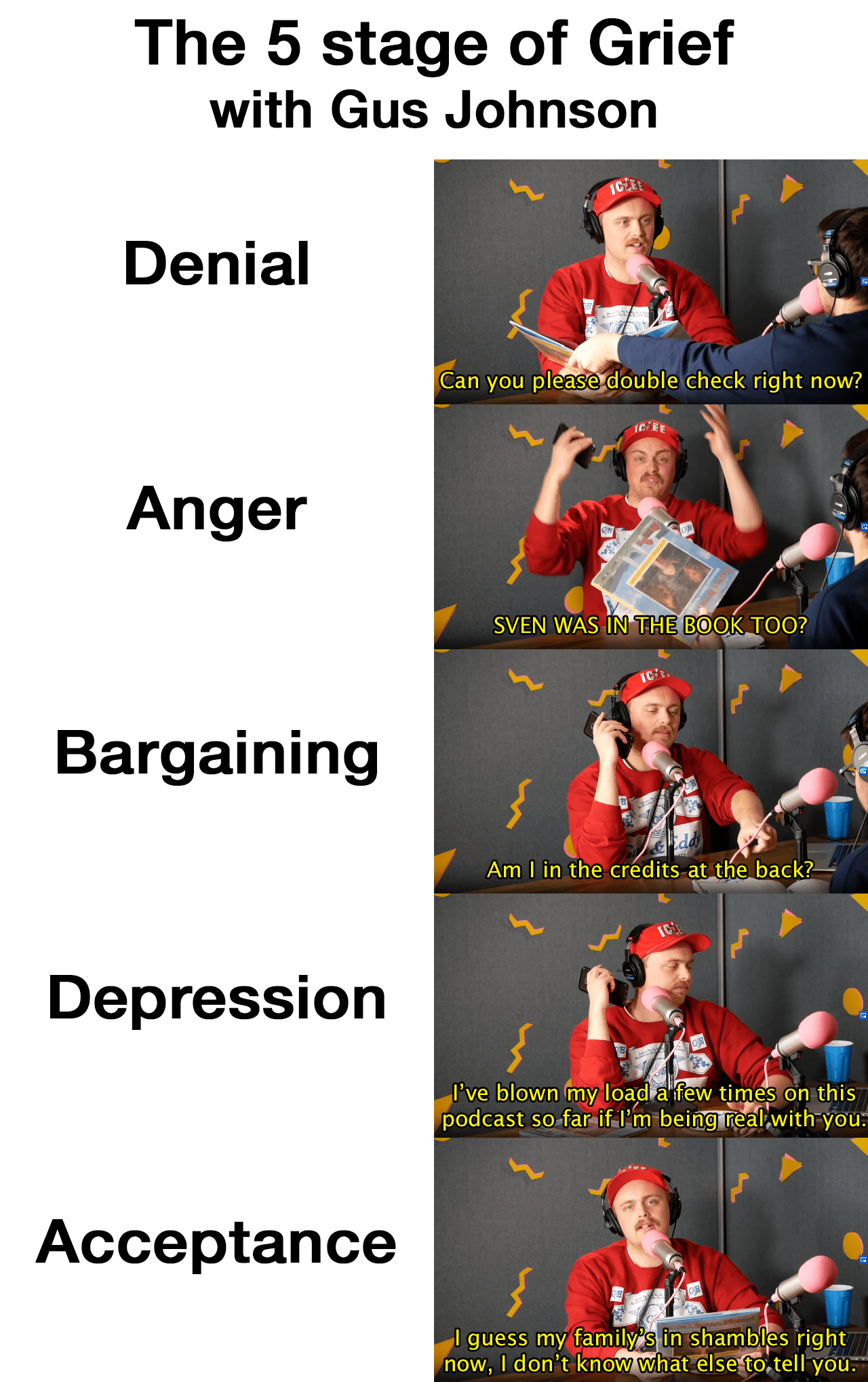 402 best Stages Of Grief images on Pholder Animemes, Political