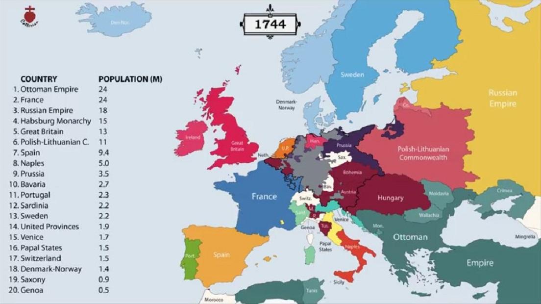 European countries by population in 1744 r/MapPorn