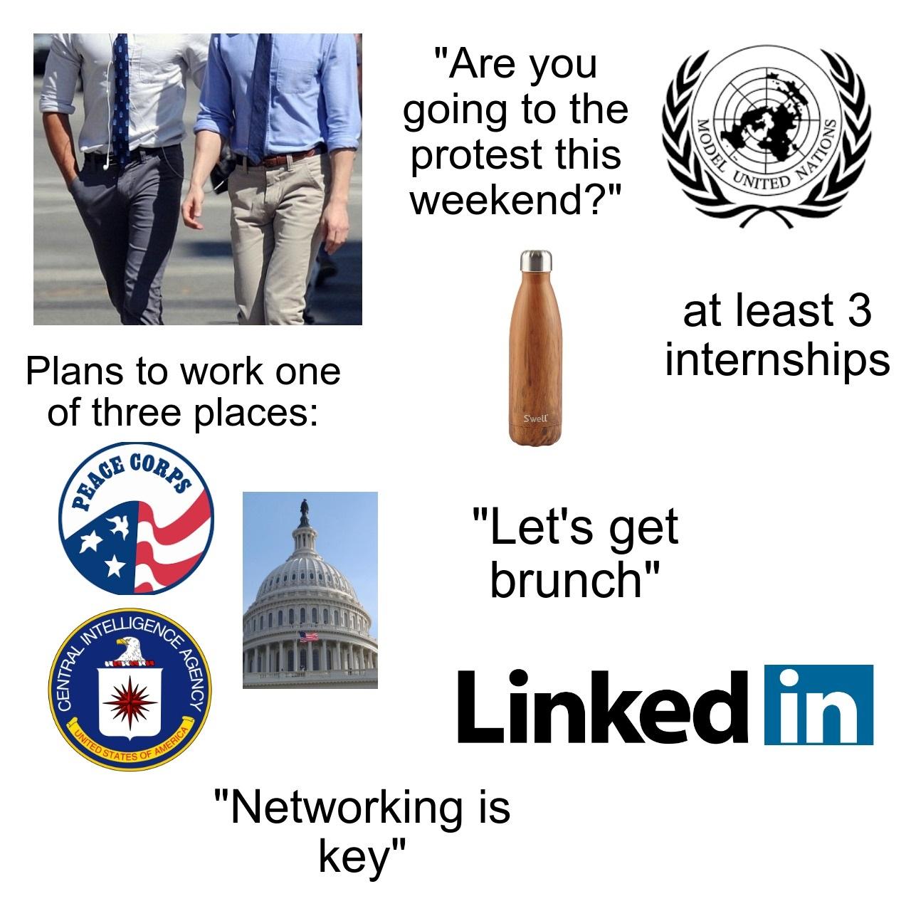Washington D.C. College Student Starterpack starterpacks