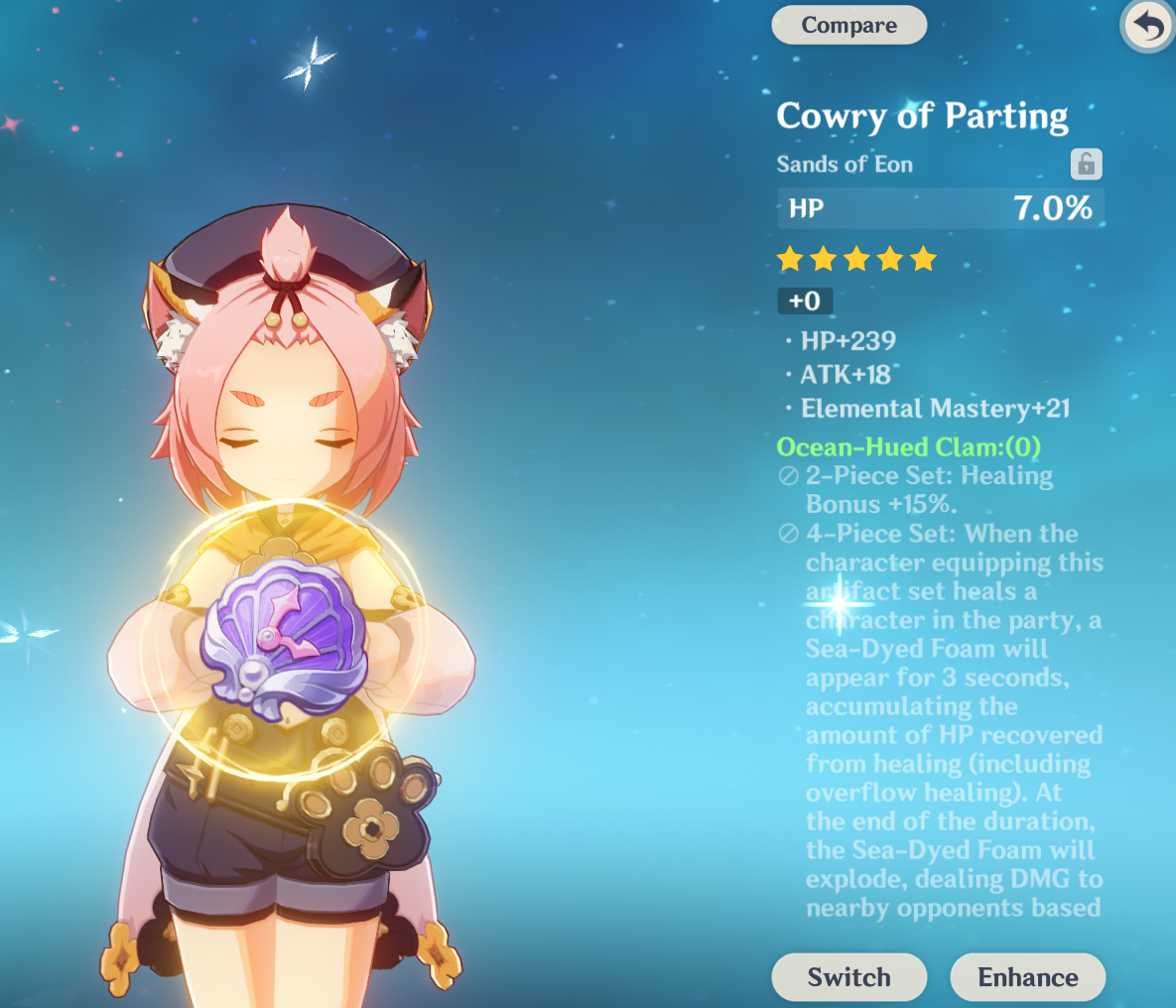 Is this artifact set good on diona? What do u guys think? DionaMains