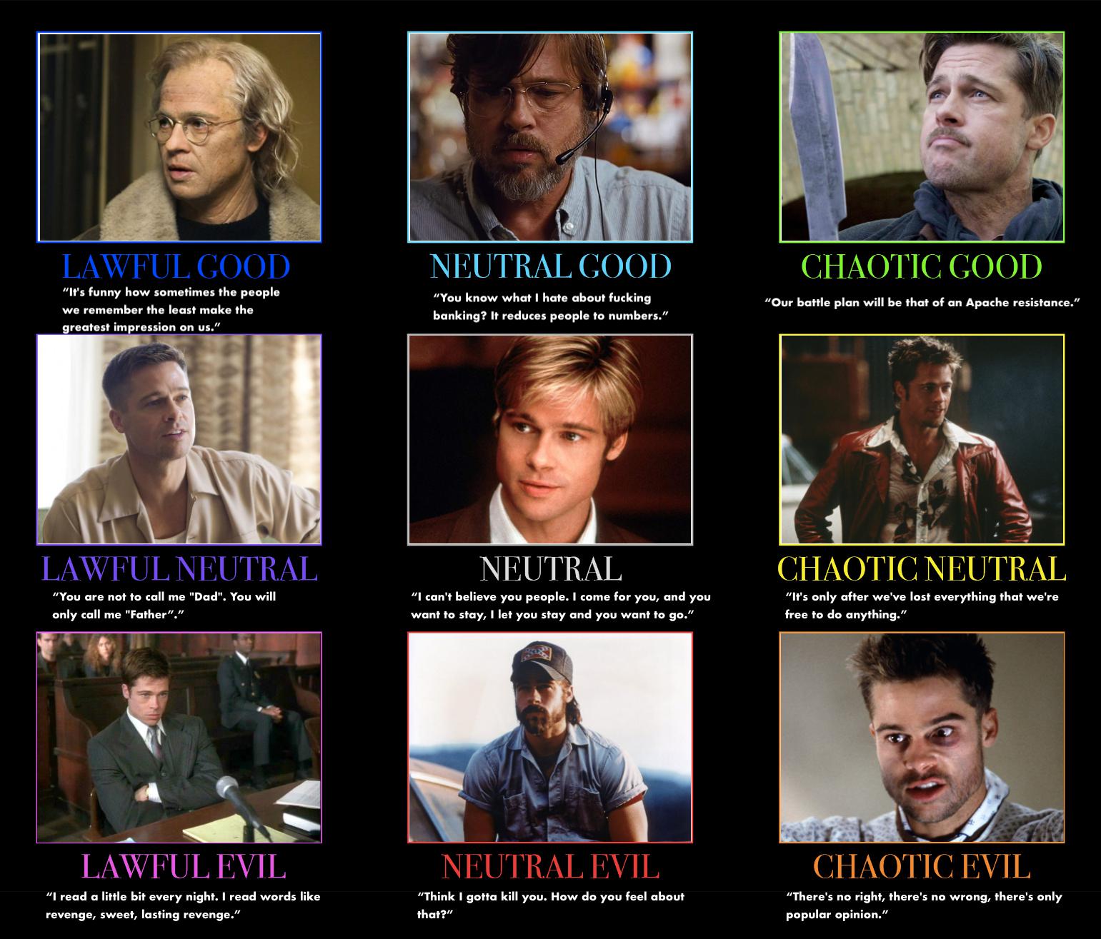 The NBA Alignment Chart The Ringer