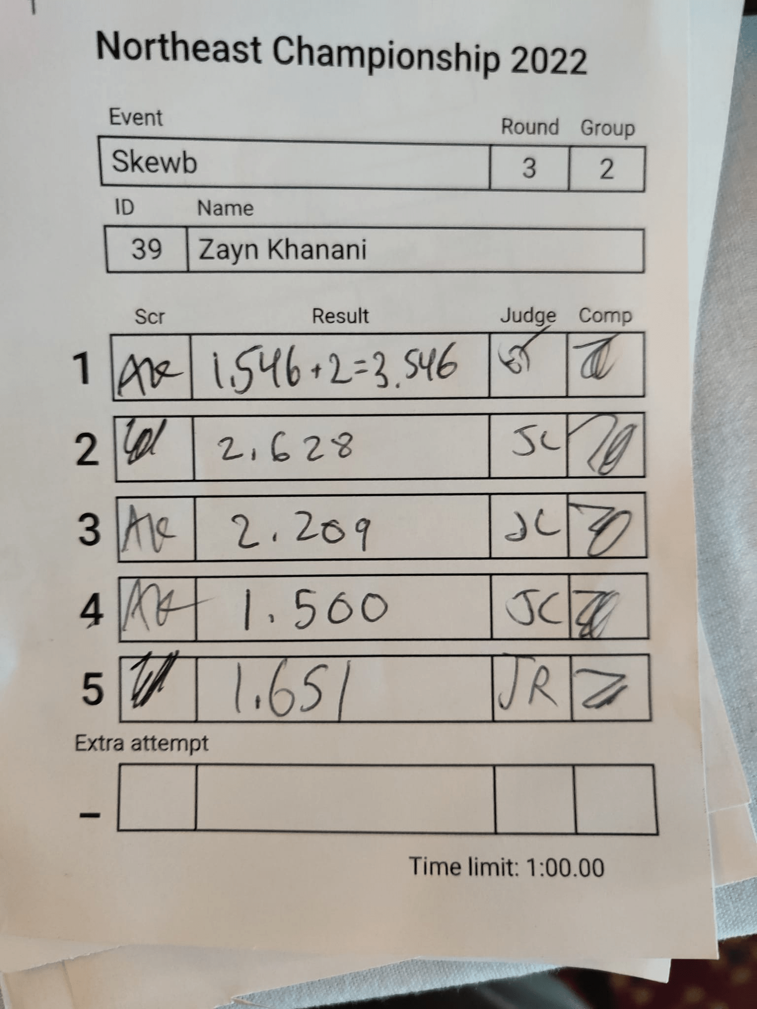 Zayn Khanani +2d out of 1.79 skewb WR avg r/Cubers