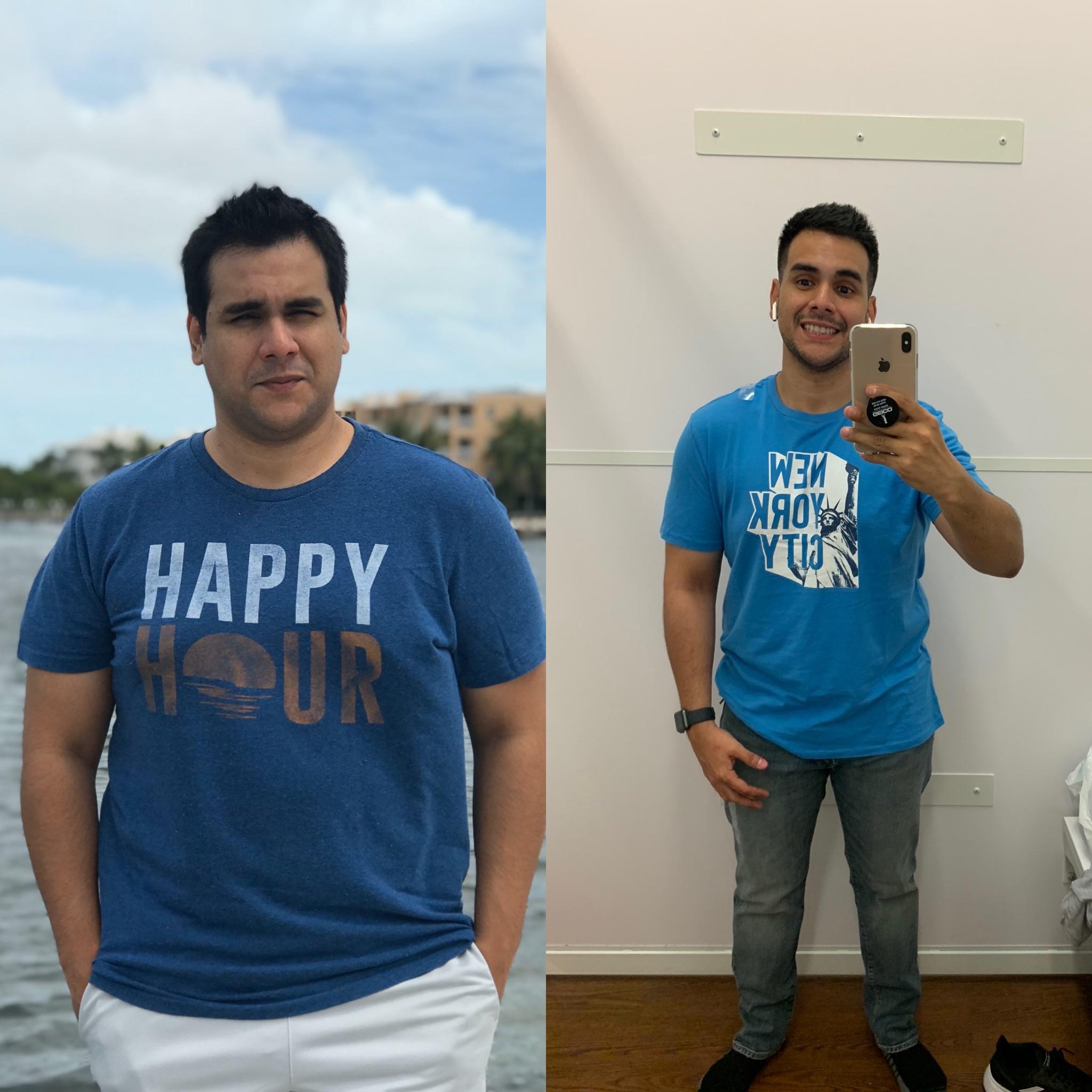 M/29/5'7" [200 lbs > 170 lbs = 2 months] Feeling so happy and