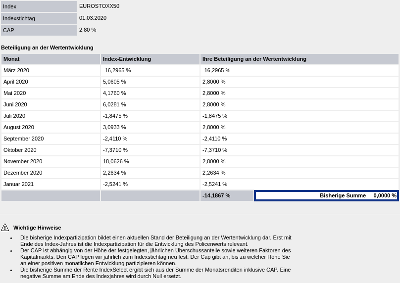 Depotübertrag von Hauptdepot und Kinderdepot, Freistellungsauftrag, ETF