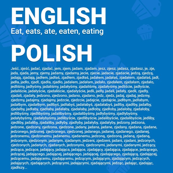 Inflexion challenge English vs Polish r/poland