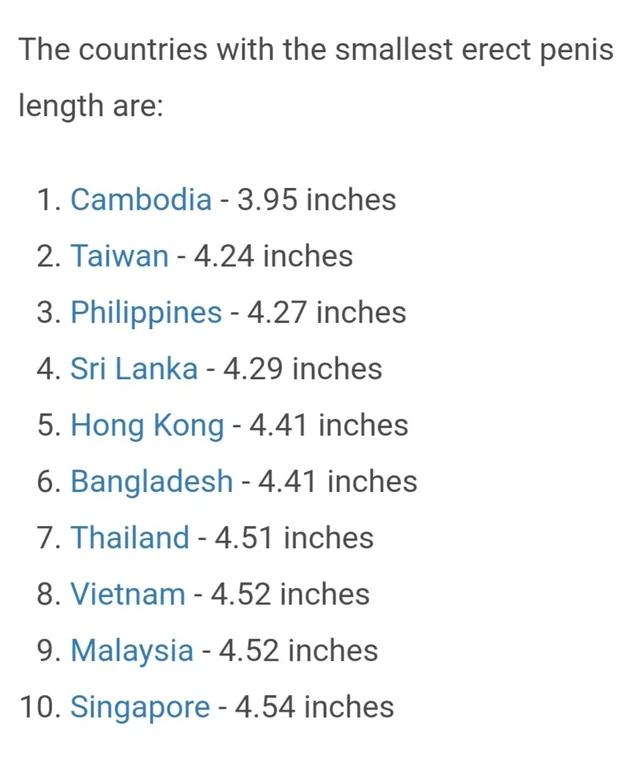 The country with the smallest average erect penis size : srilanka