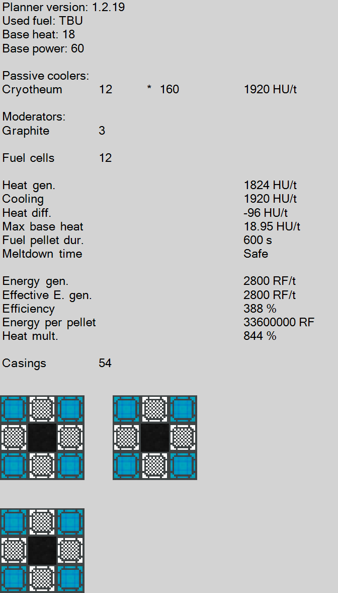 NuclearCraft Reactor Design My first step after the tutorial reactor