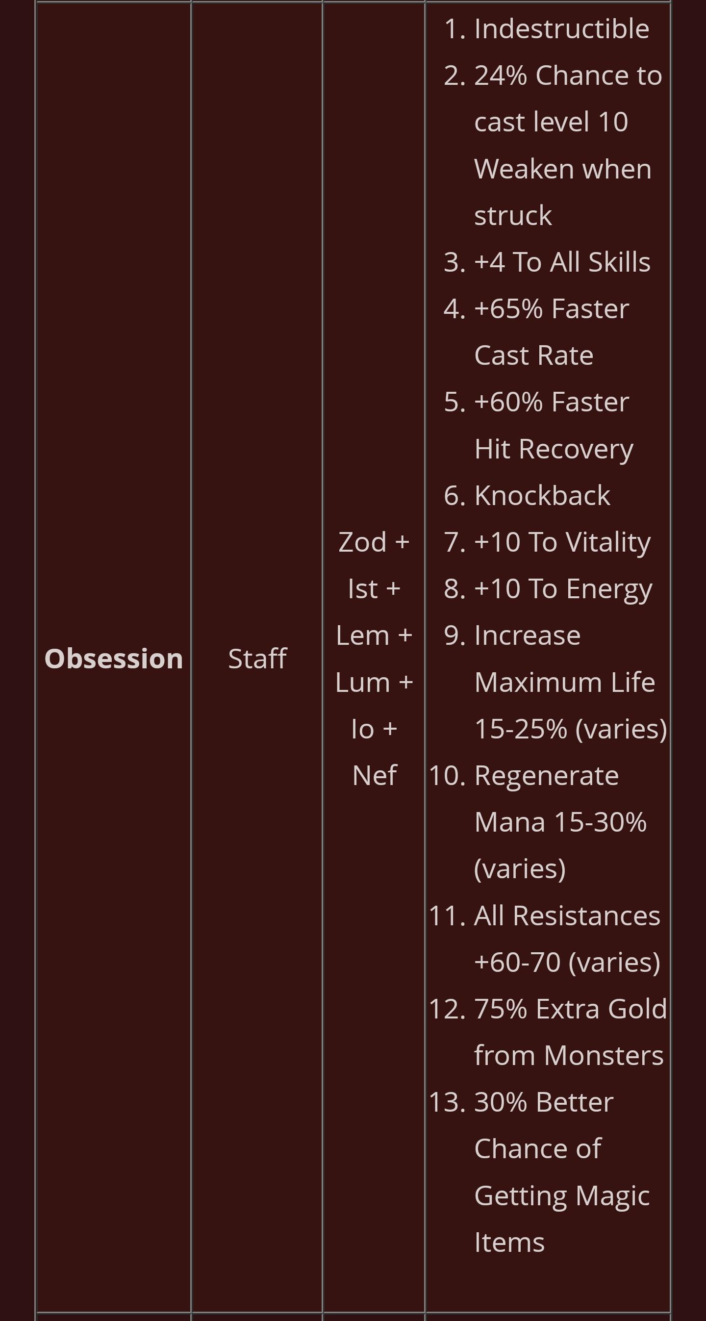 Finally a staff runeword! I'm happy just because I feel like I won't