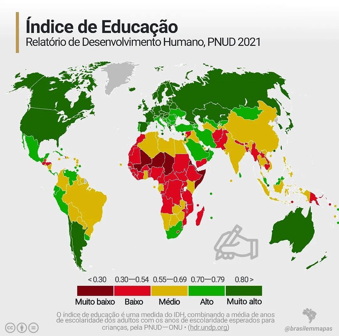 Índice de Educação no Brasil e no mundo r/brasil