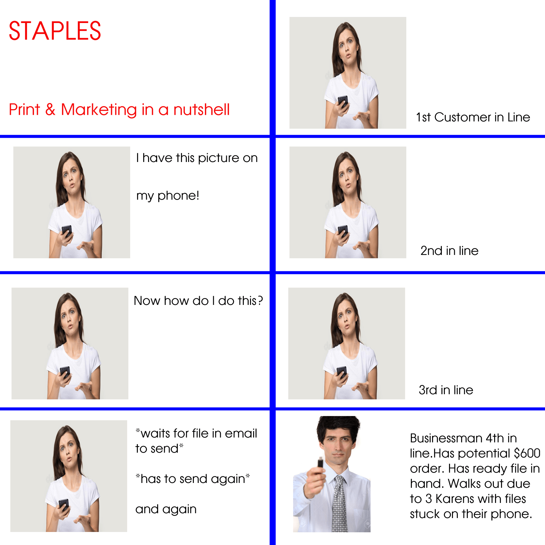 Print & Marketing in a Nutshell r/Staples