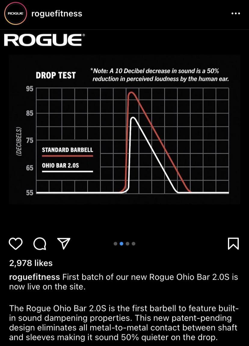 Rogue Makes Quieter Barbell? r/crossfit