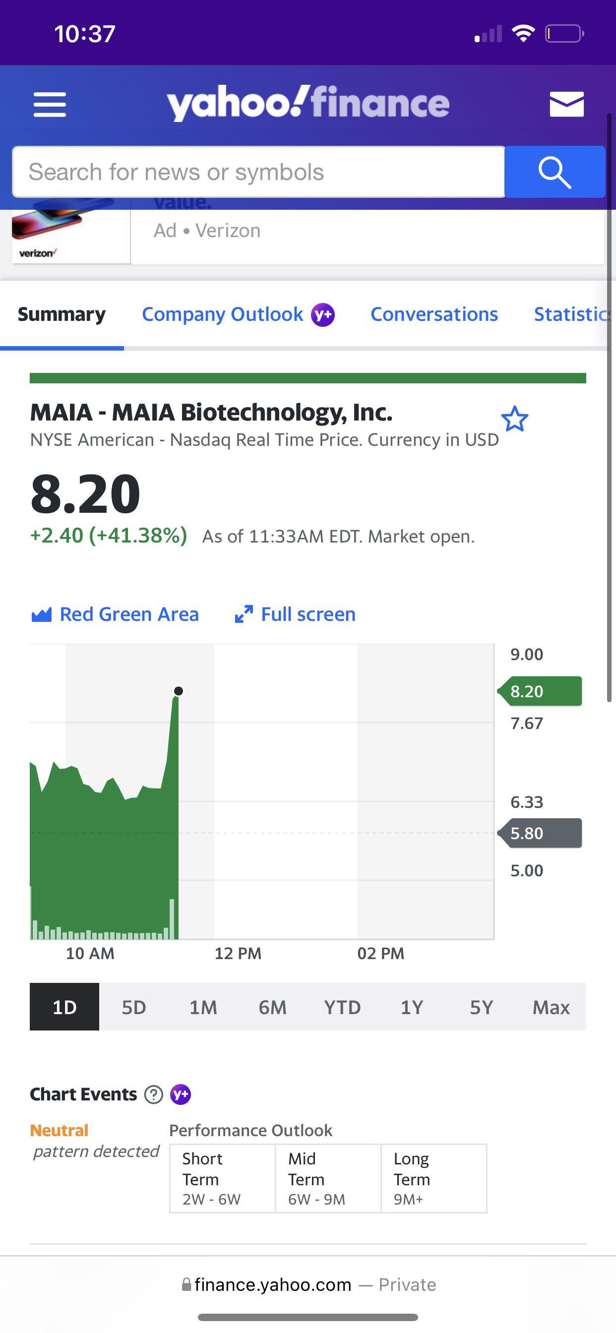 Trading halted on MAIA. Perfect entry. r/Shortsqueeze