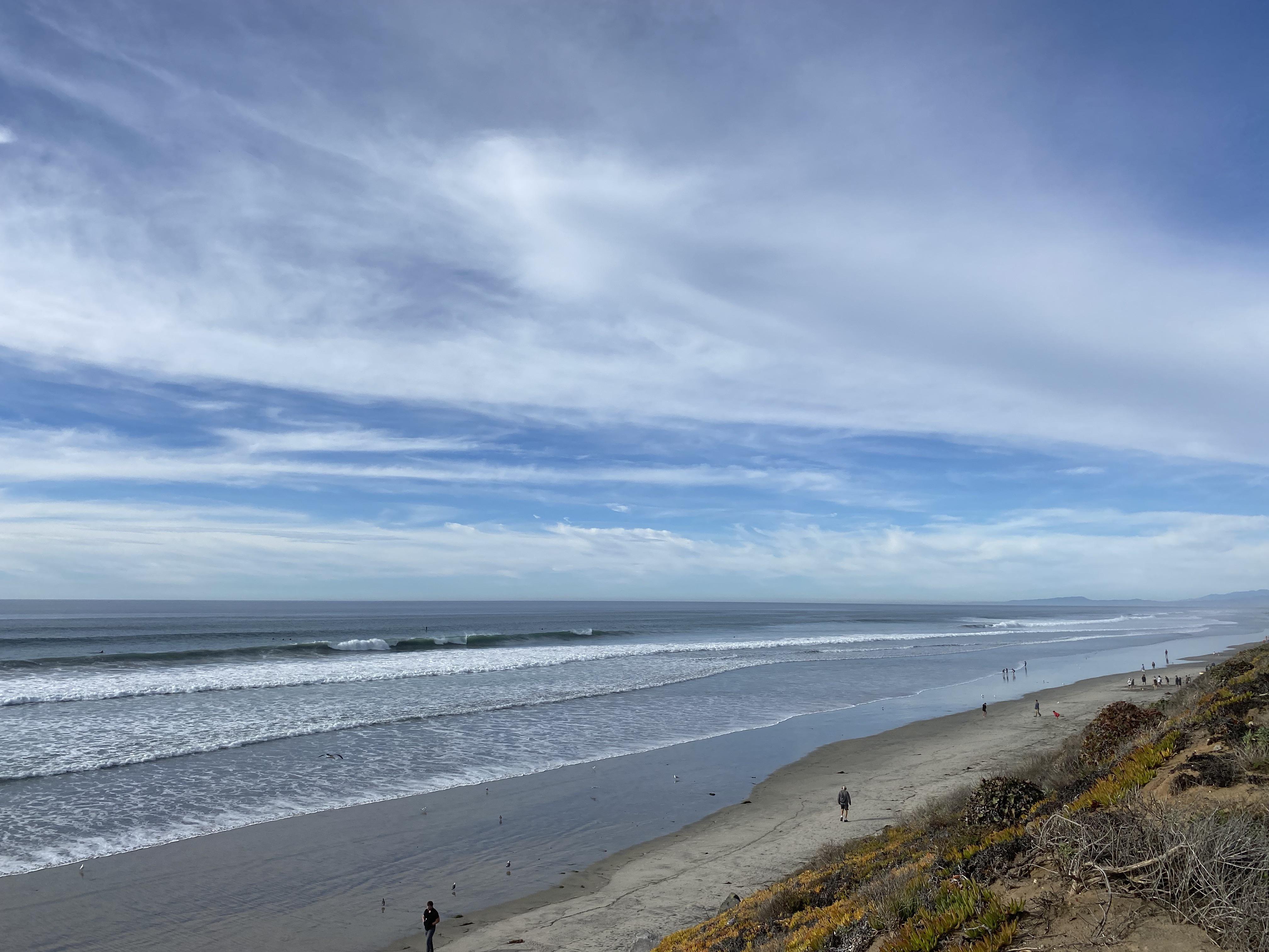 La Jolla Tides 🌊 r/LaJolla