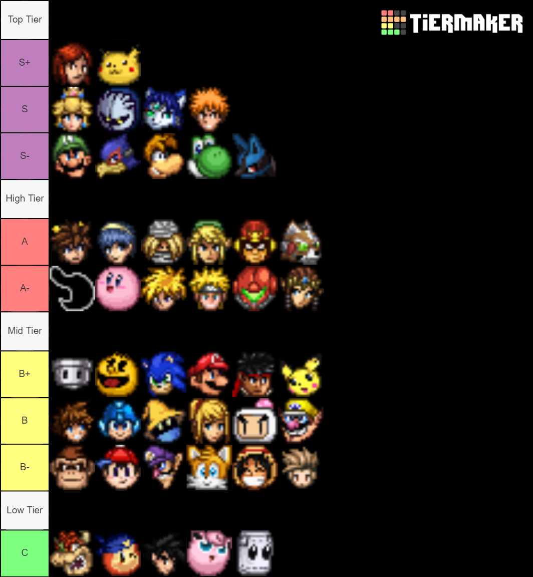 Ssf2 Tier List 2023 My (Updated) Competitive Ssf2 Tier List! : R/Supersmashflash