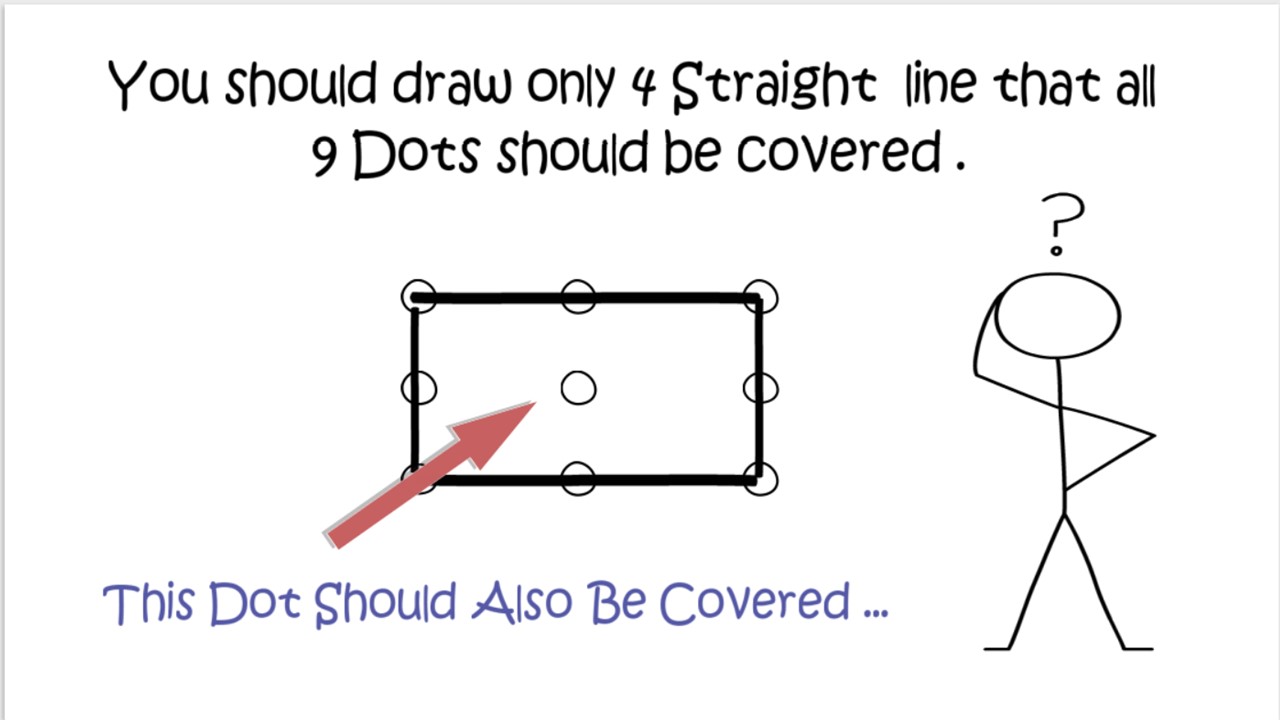 9 Dots Puzzle with Solutions How to connect 9 dots with 4 straight