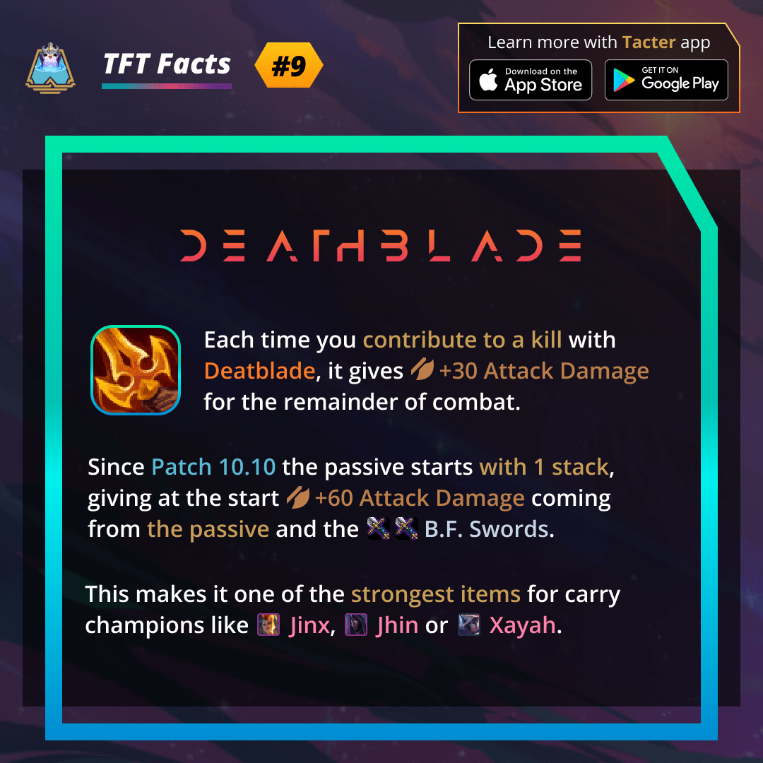 TFT Fact 9 // Deathblade CompetitiveTFT
