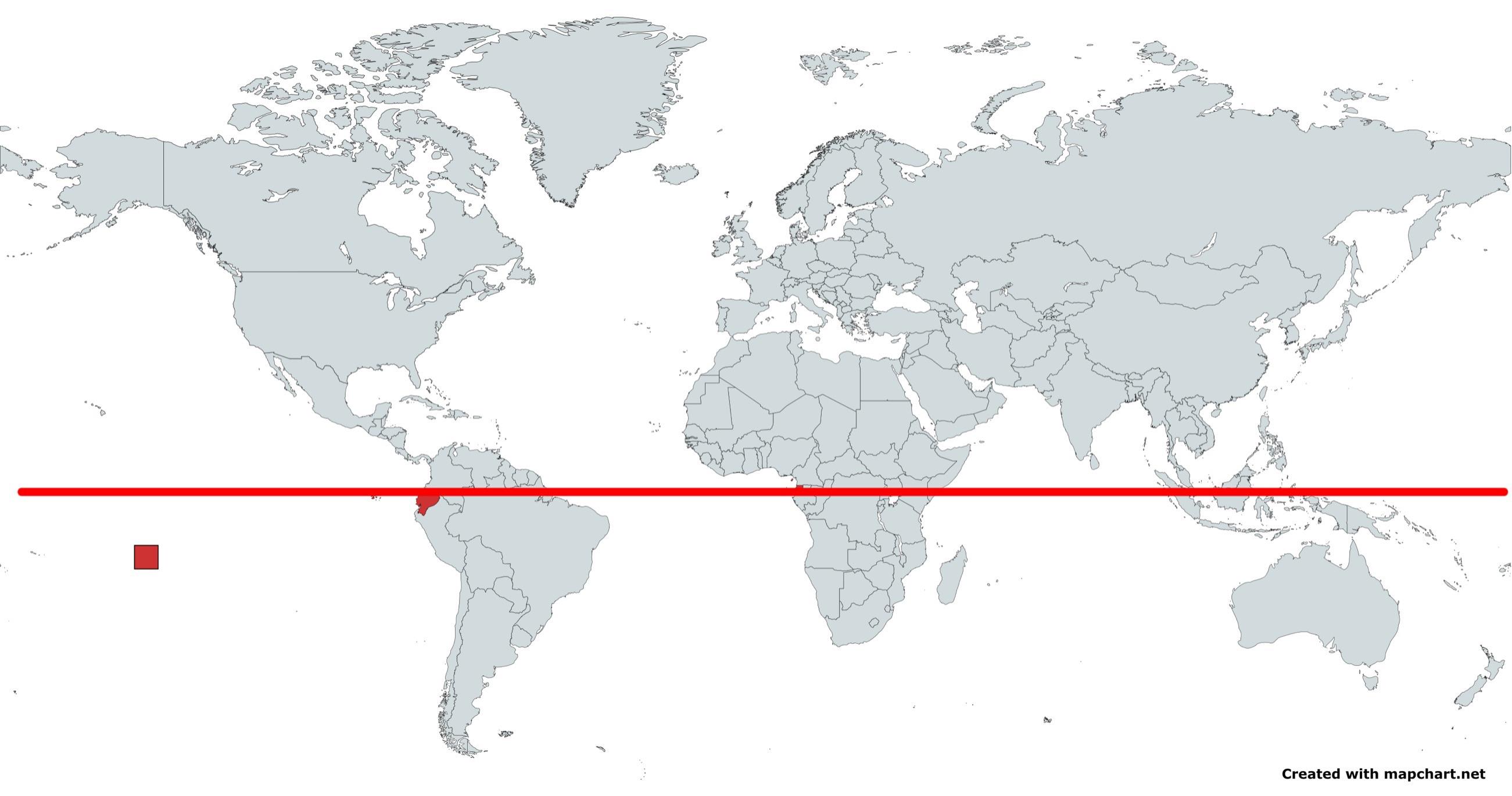 Why are all the countries with “Equator” in their name in a straight