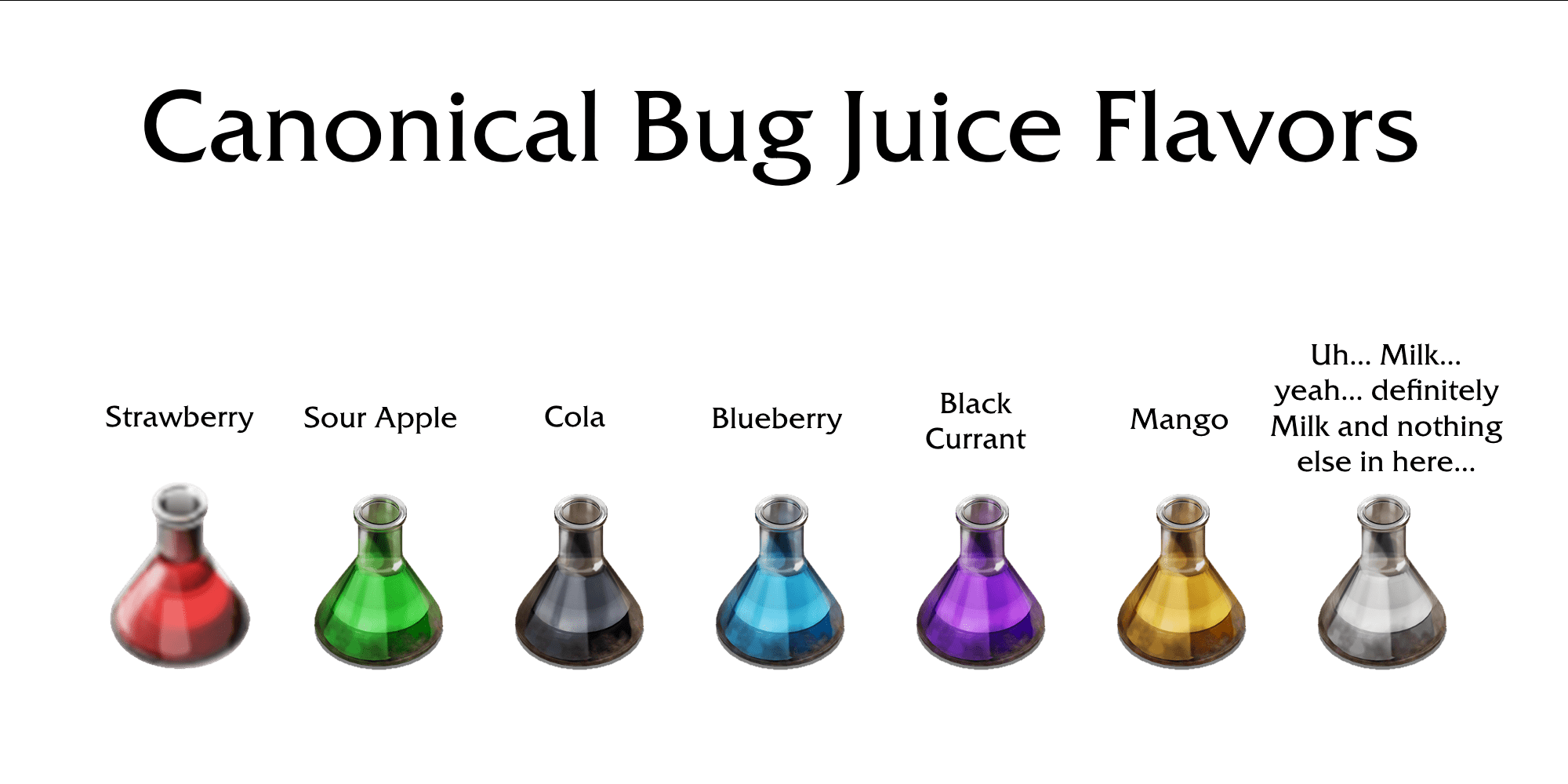 This is how the forbidden juice tastes like. No, I won't accept