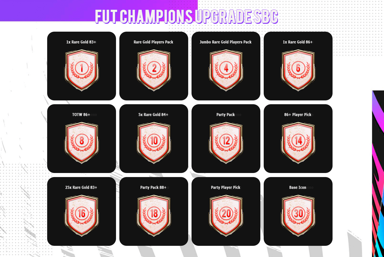 What about FUT Champion Tokens instead of the Red Picks that are pretty