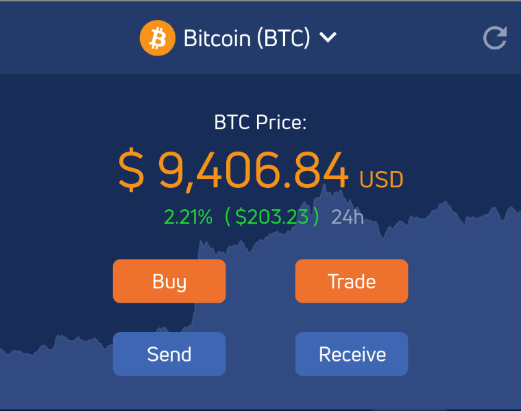 Fake Bitcoin Wallet Screenshot 2021 Bcguo1qzetu Rm To download this fake bitcoin sender