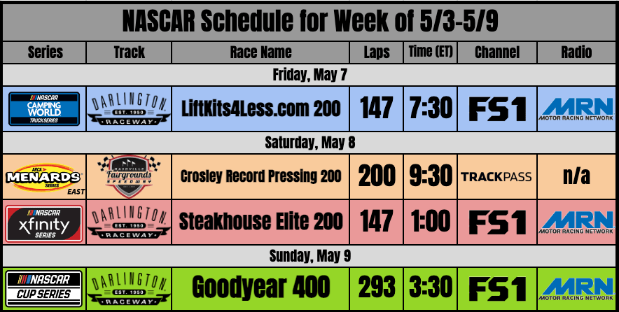 nascar schedule 2023 darlington sc Schedule for Darlington 1 Weekend NASCAR