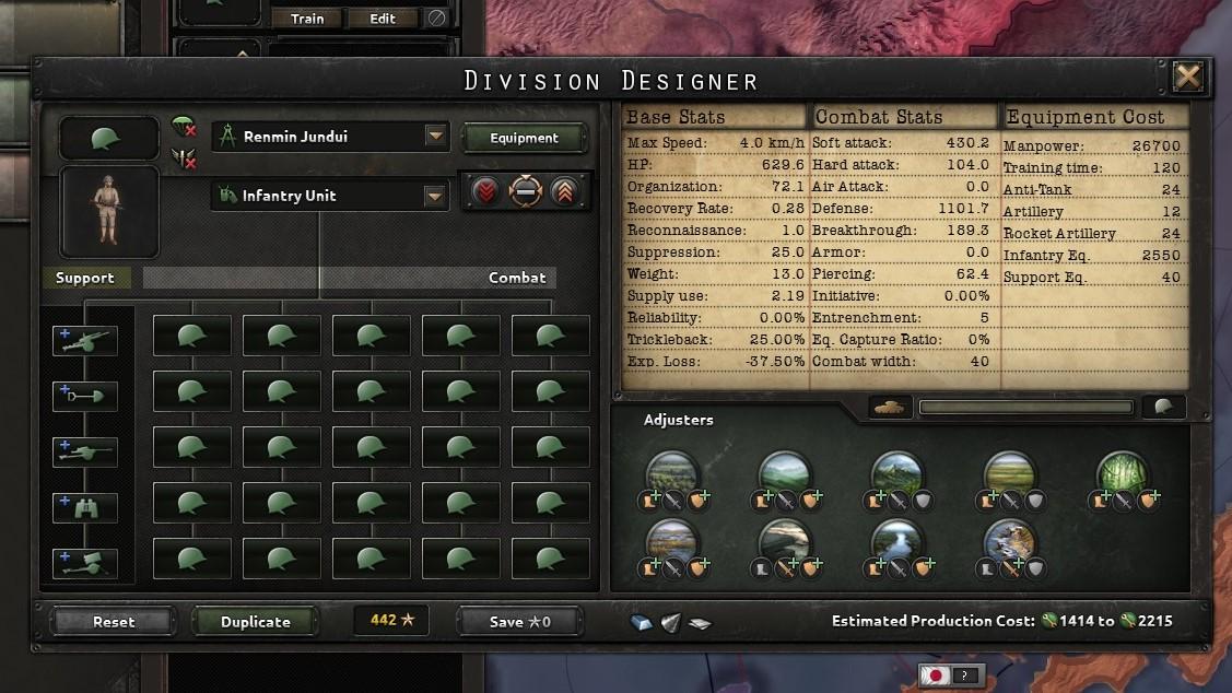 A true Chinese division r/hoi4