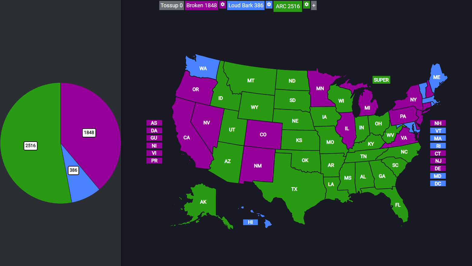 Democratic primary results r/MapPredictionsMEUS