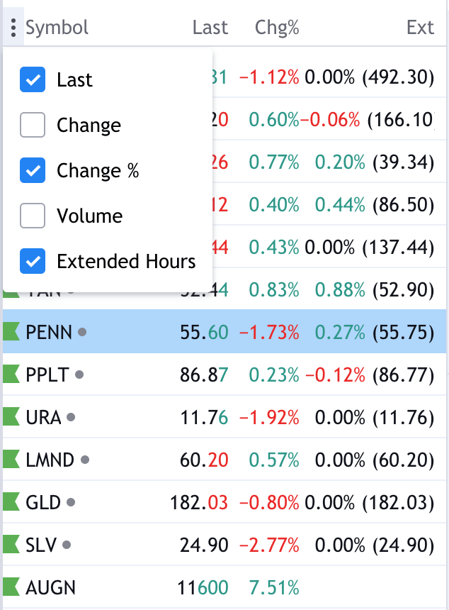 Integration with Interactive Brokers : r/TradingView reddit