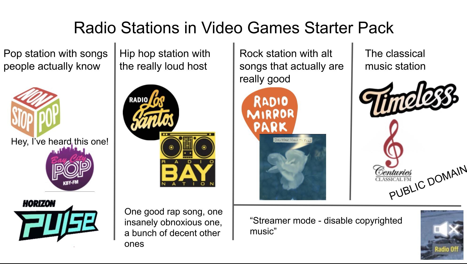 Video Game Radio Stations Starter Pack r/starterpacks