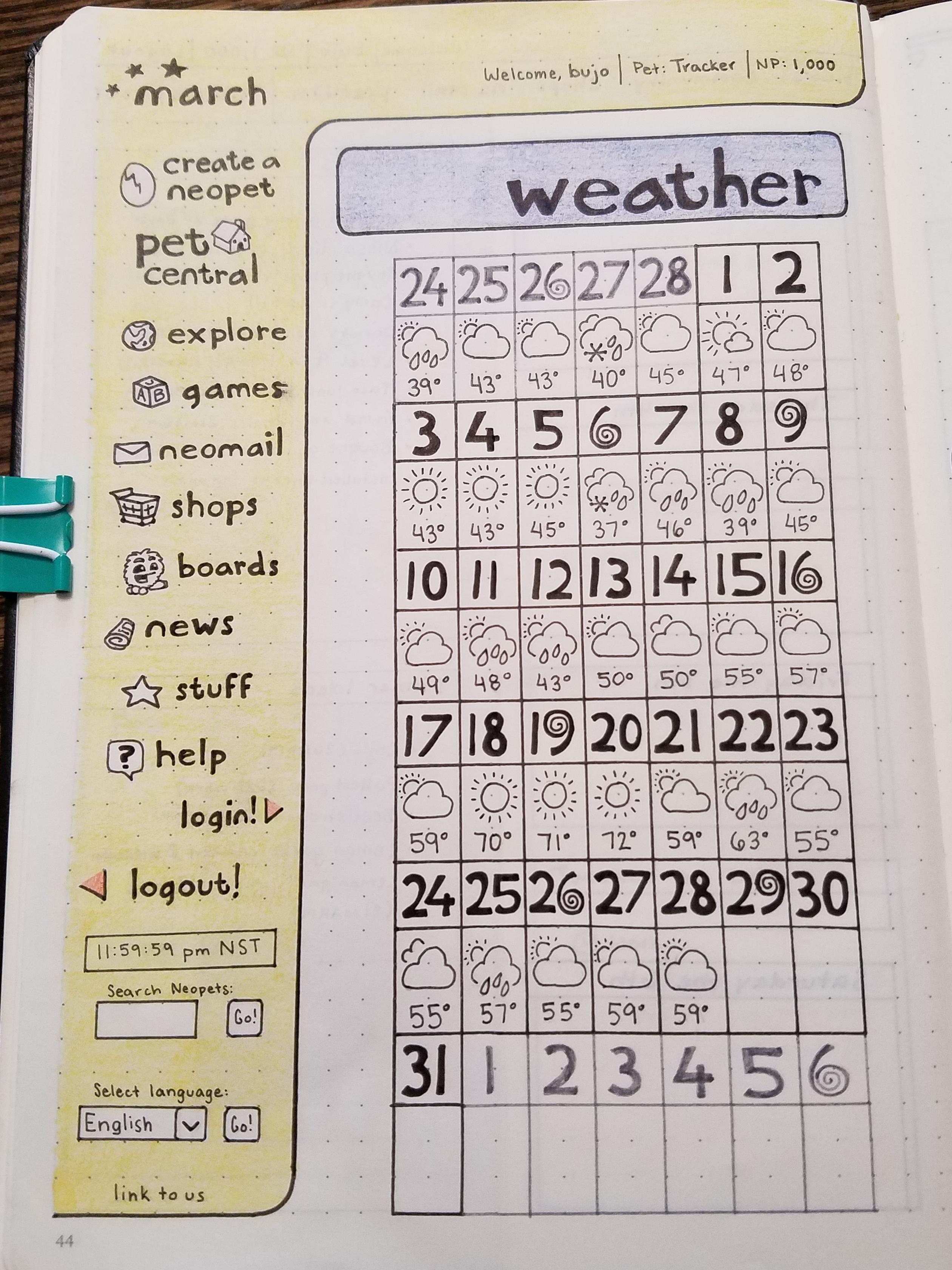 13 best u/turtlewave images on Pholder TWRP, Neopets and Shit Post