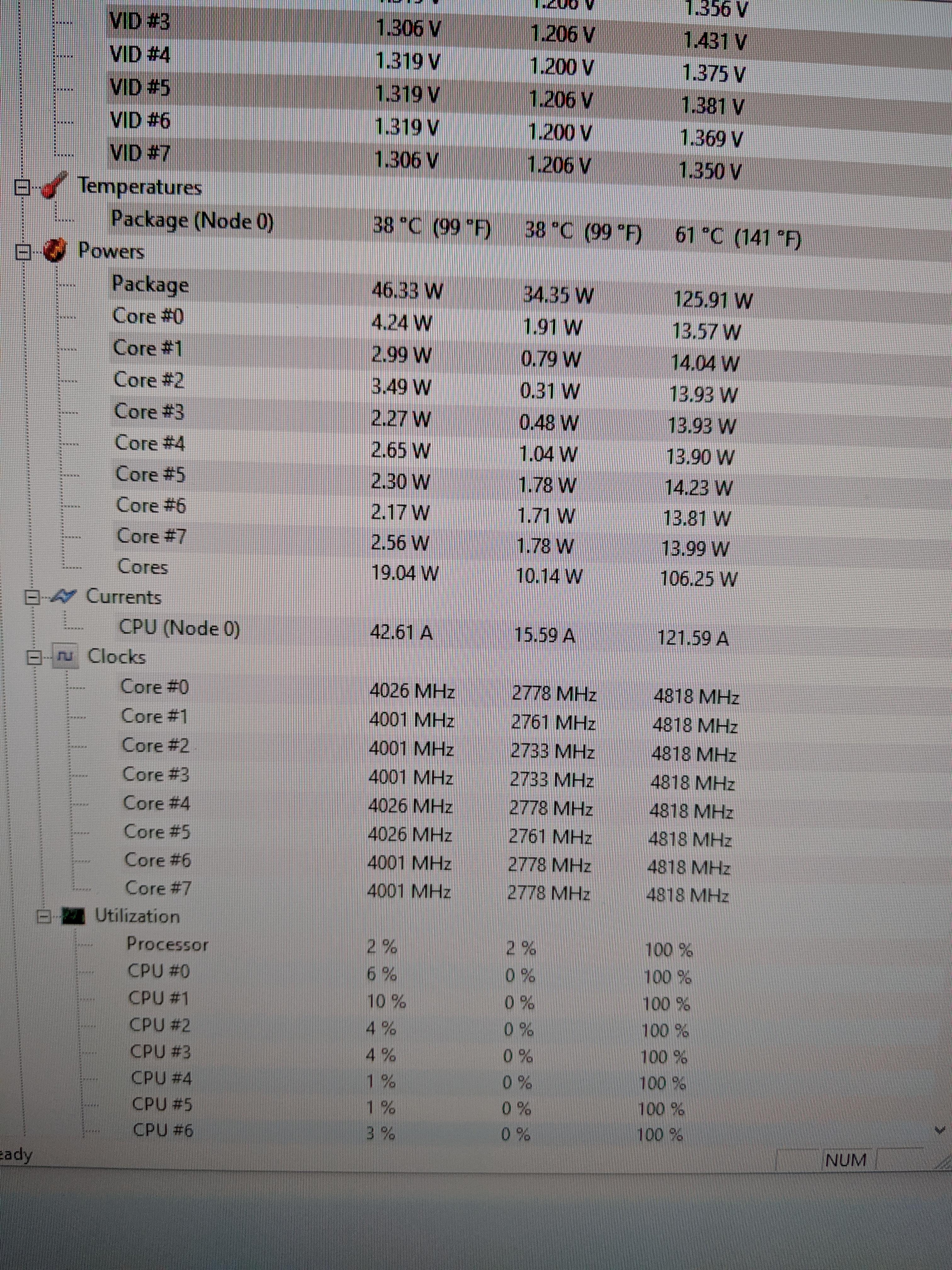 2700x high boost clocks? r/Amd