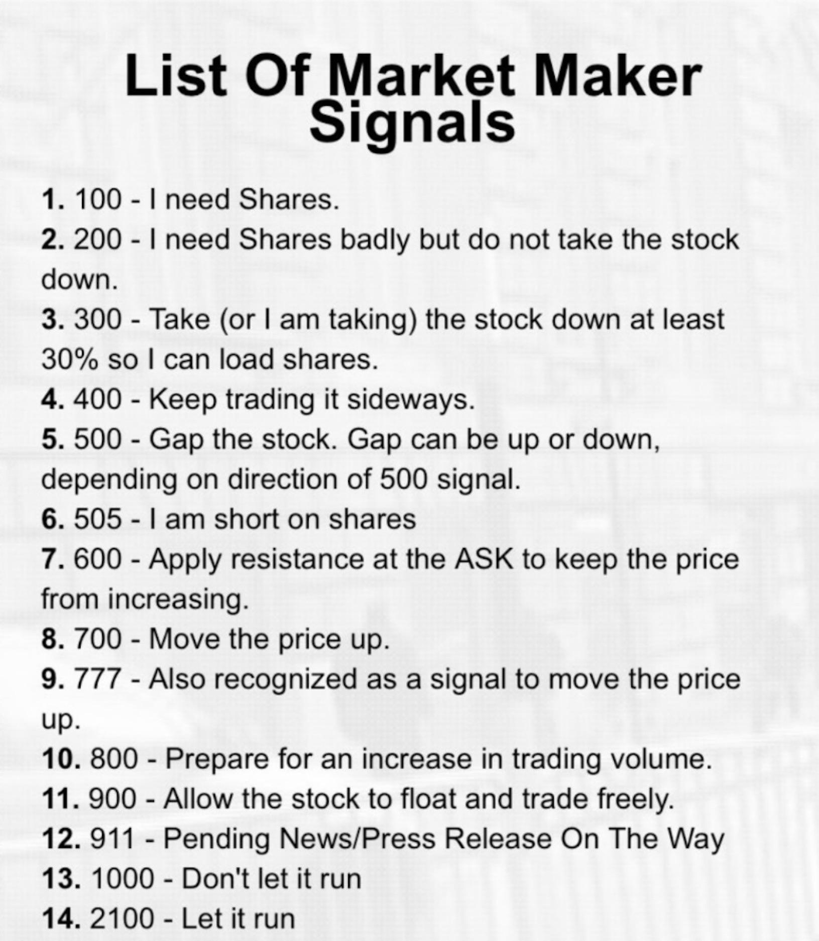 Market Maker Signals. List that Explains weird or Commonly Seen L2