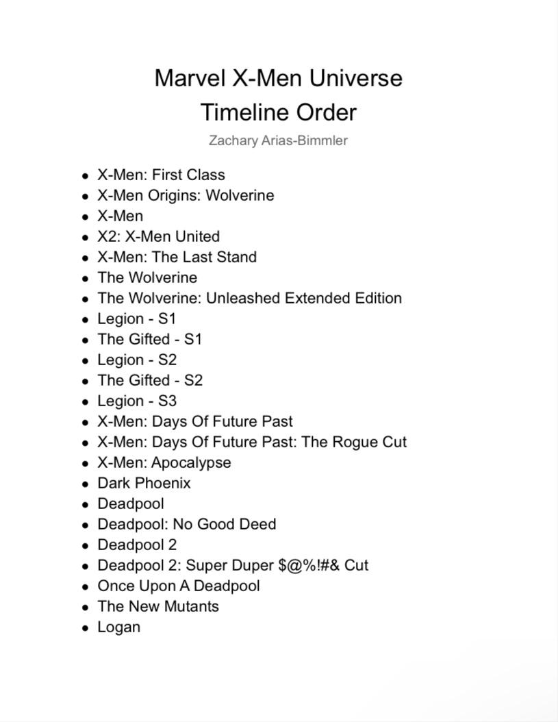 Marvel XMen Universe Timeline Order xmen