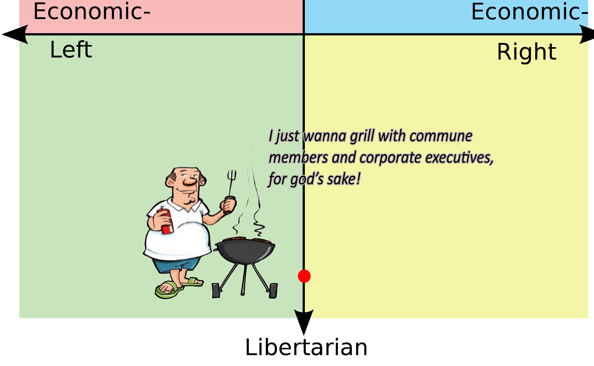 Lib grilling for peace and prosperity