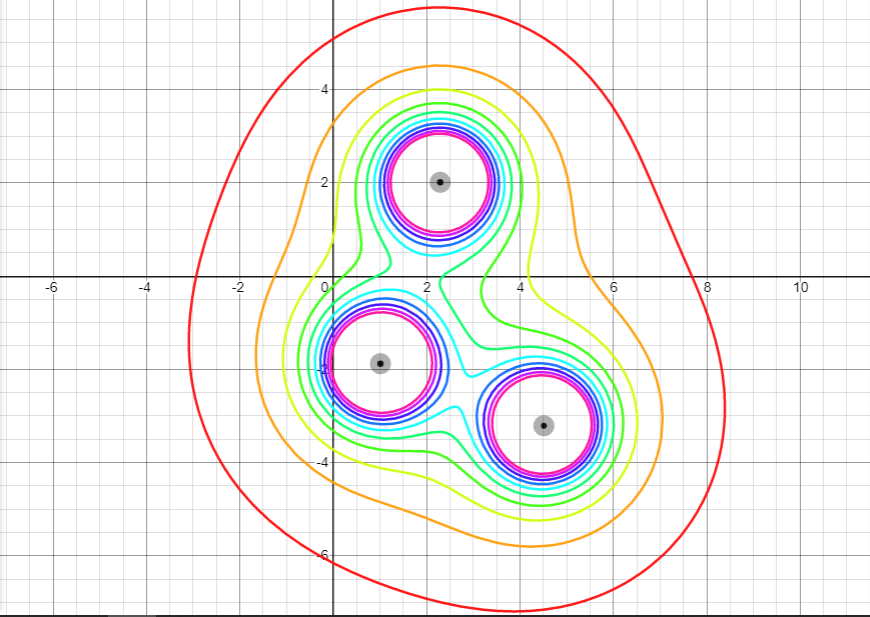 Metaballs with the new color feature desmos