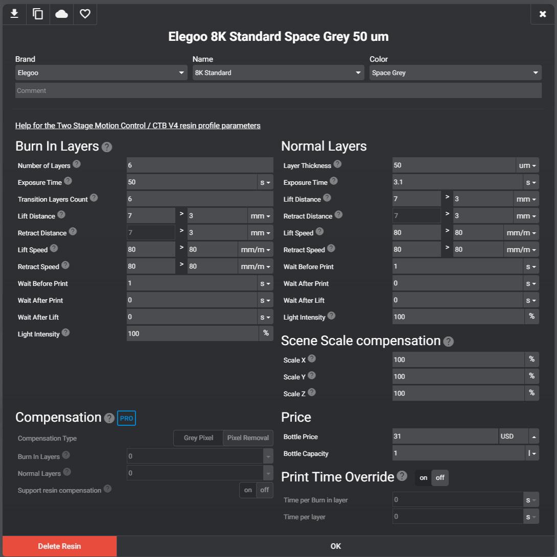 Do I have a faulty Mars 4 Max? I’ve tried about 12 prints so far and