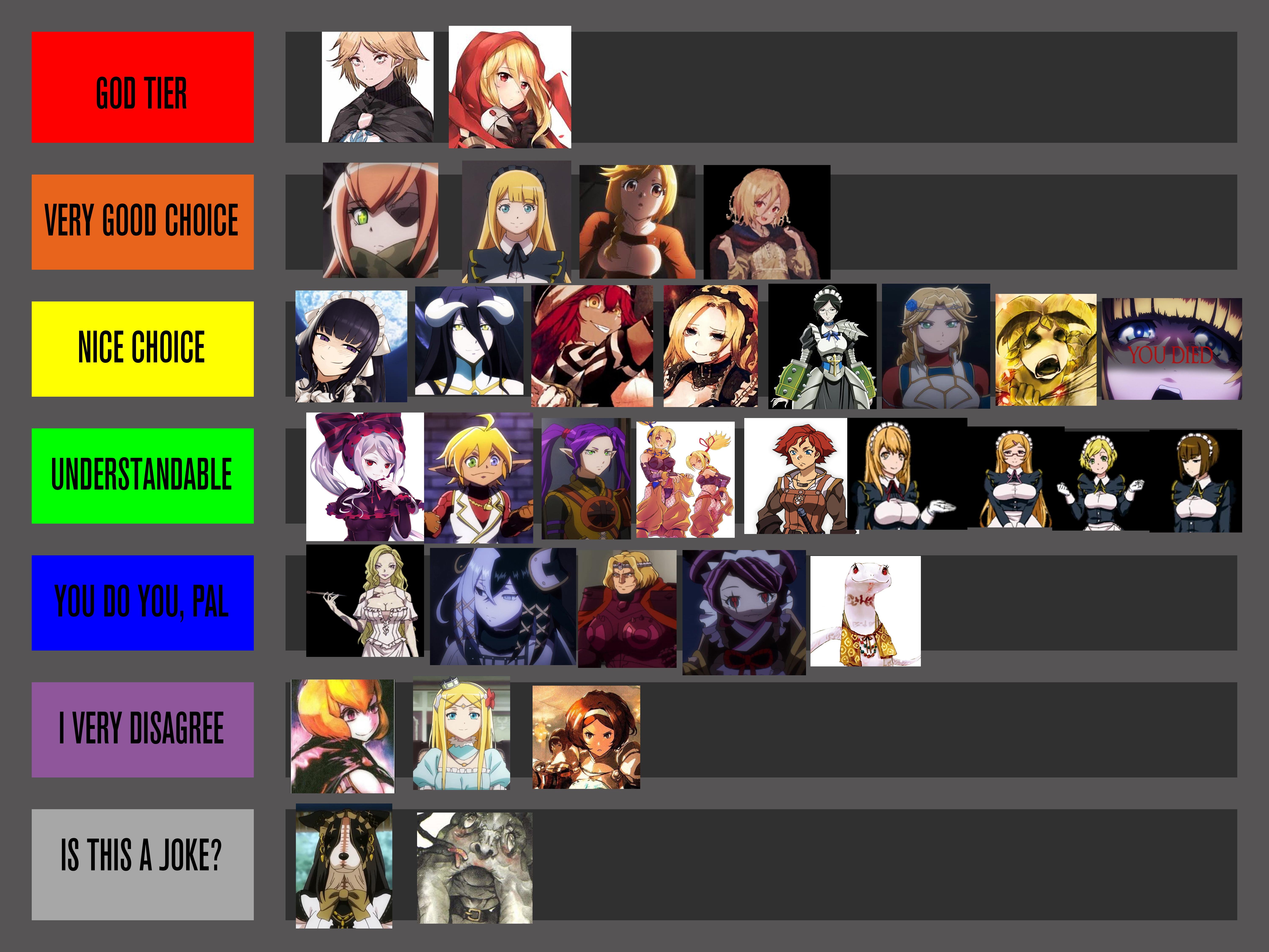 Best Anime Waifus Tier List piclard