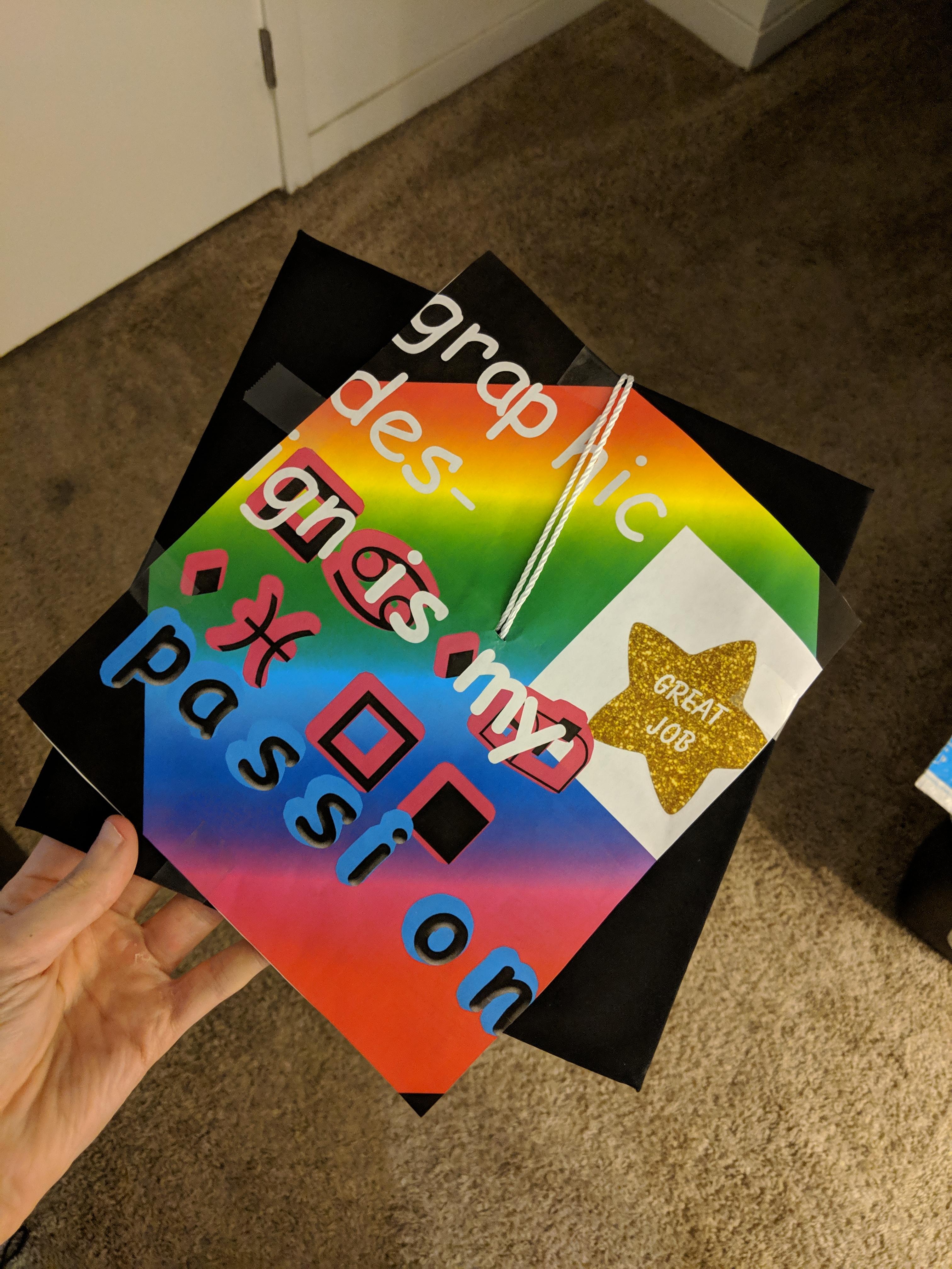 Degree In Graphic Design Jobs CanvaTemplete