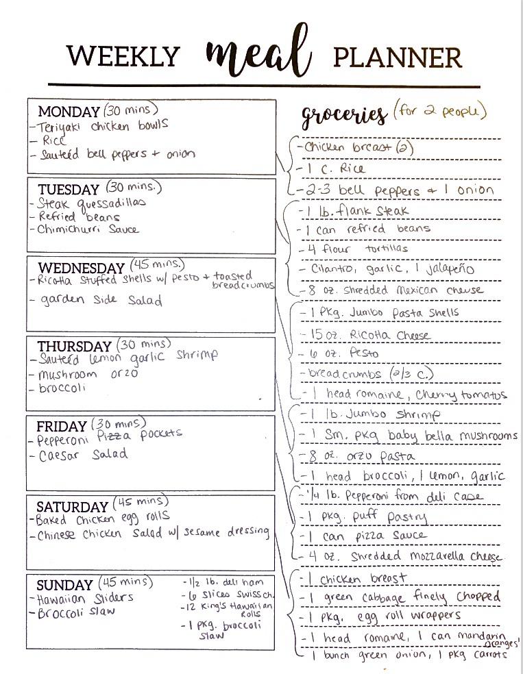 My version of meal prep. Grocery bill cost about 100 for the week and will cover 7 dinners & 7