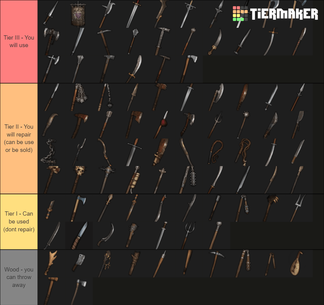 My own Battle Brothers Standard Weapons TIER LIST r/BattleBrothers