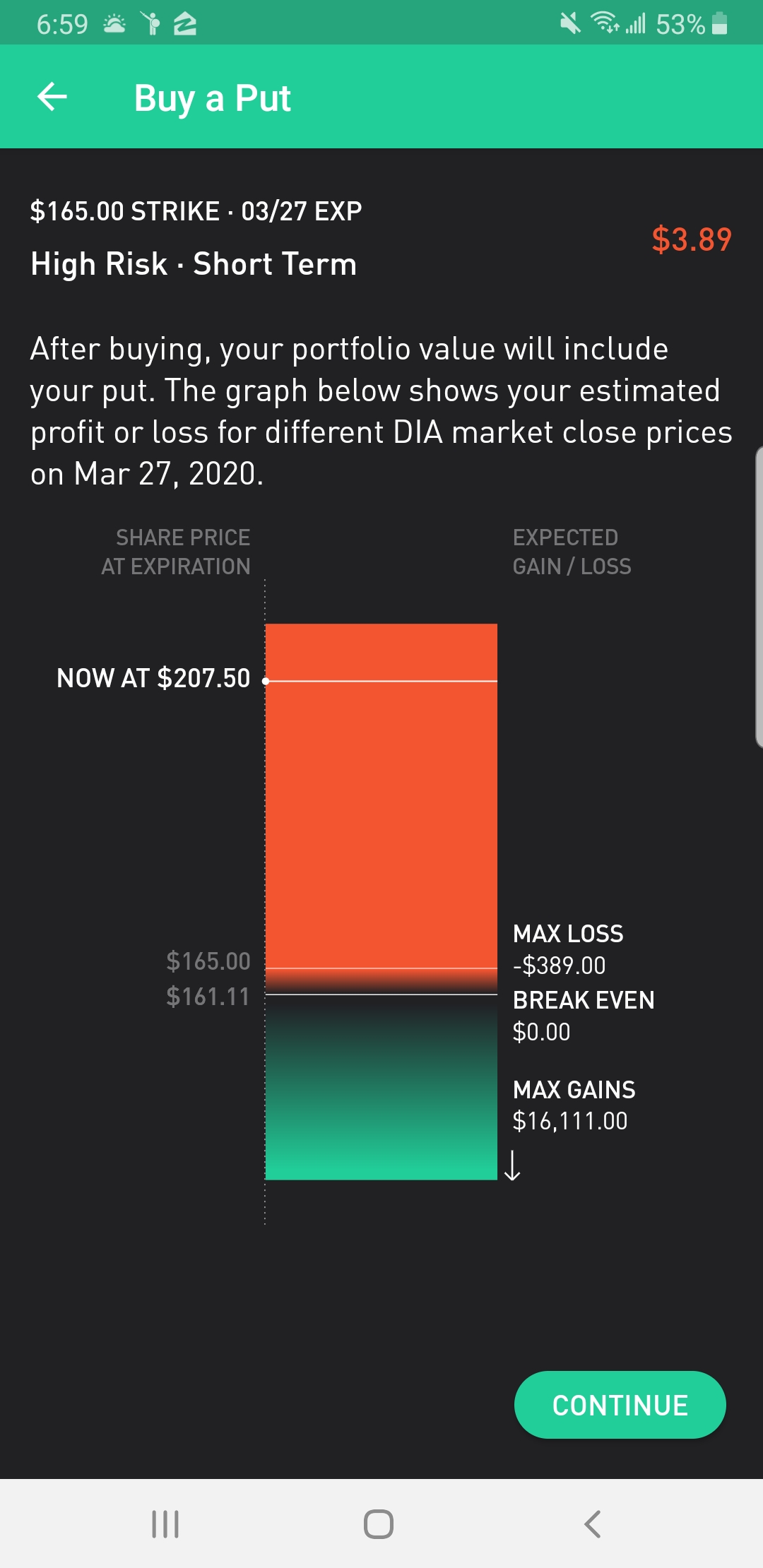 Interactive Brokers Lite: Complete Guide on IBKR Lite With.