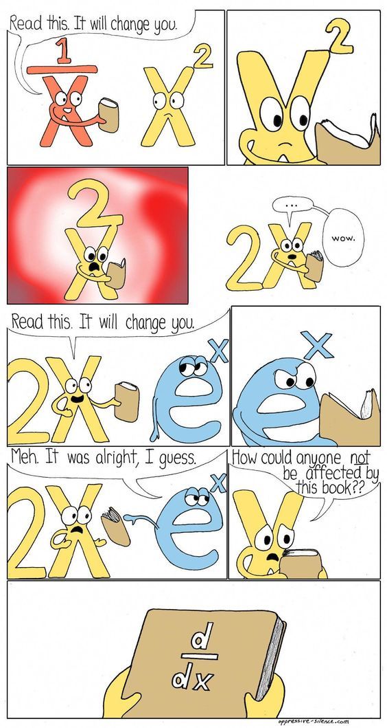 Math Meme StatisticsZone