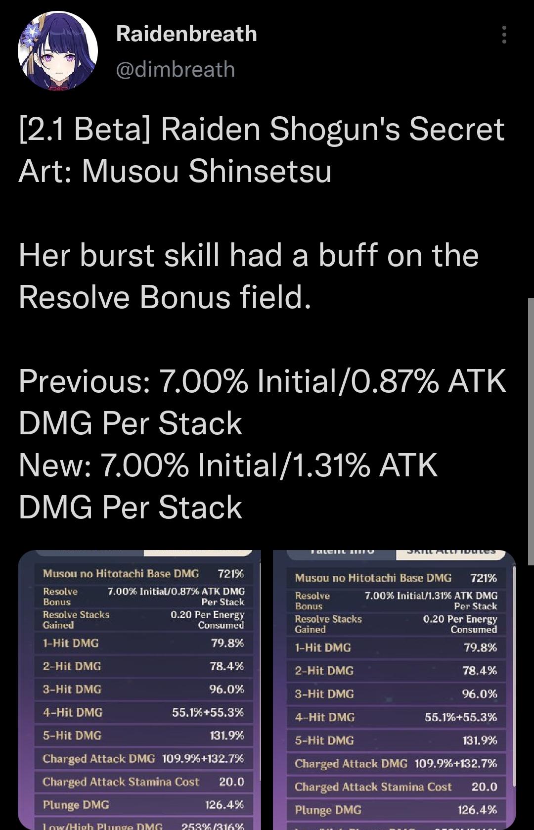 New buff r/Genshin_Impact_Leaks