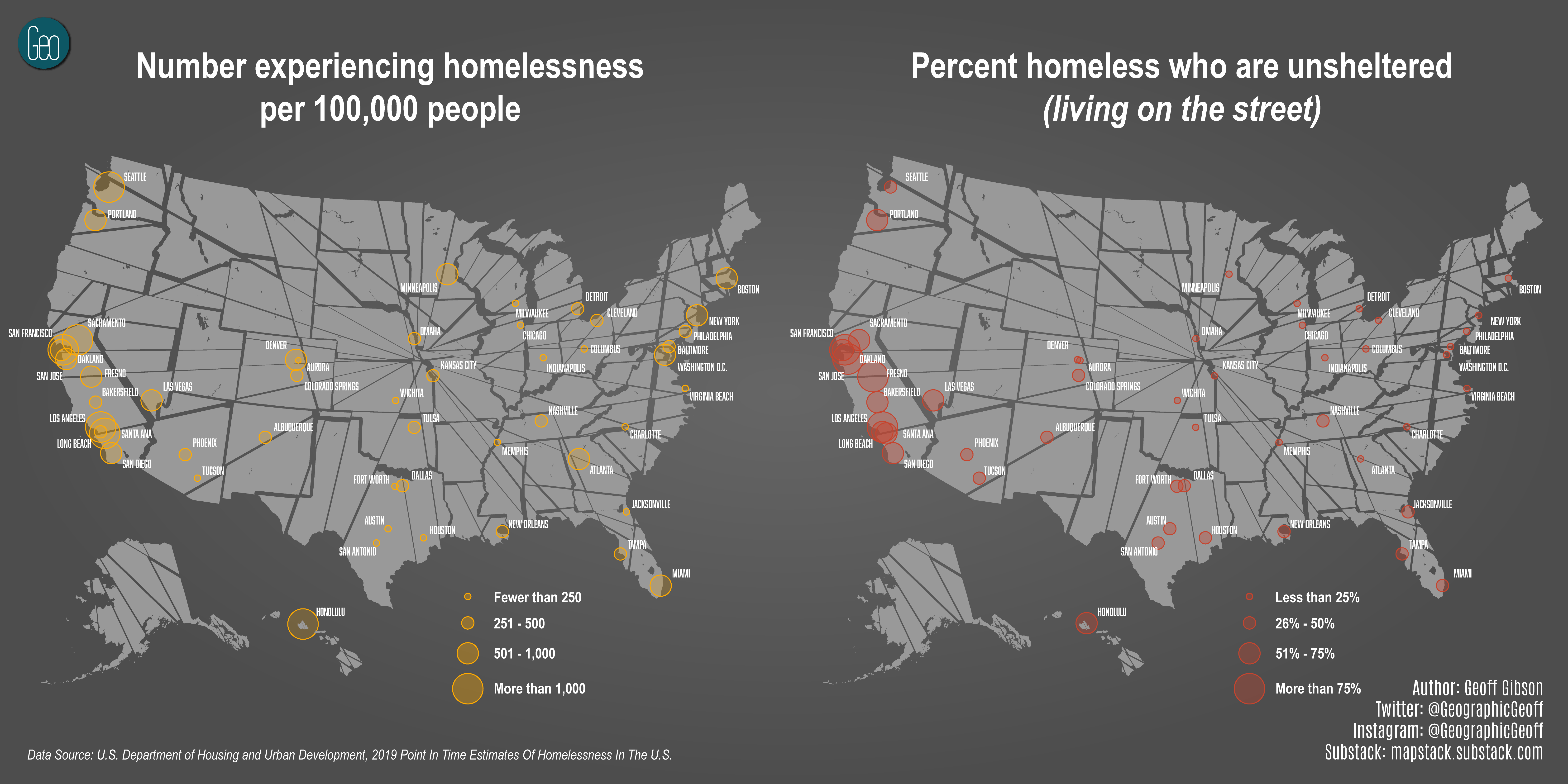 [OC] Number of homeless per 100,000 people and the percent of homeless who are unsheltered